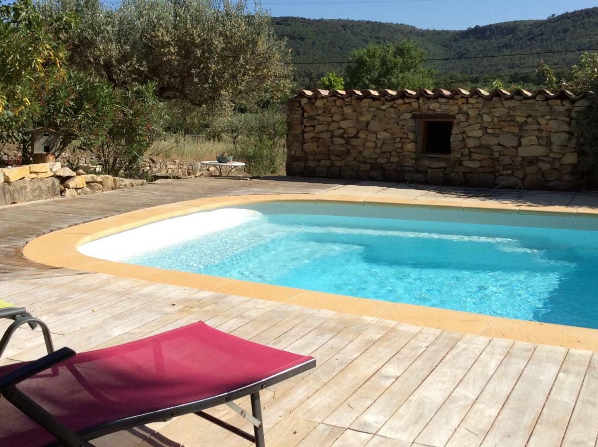L'Oustaou B&B Piscine & Spa Besse-sur-Issole Eksteriør bilde